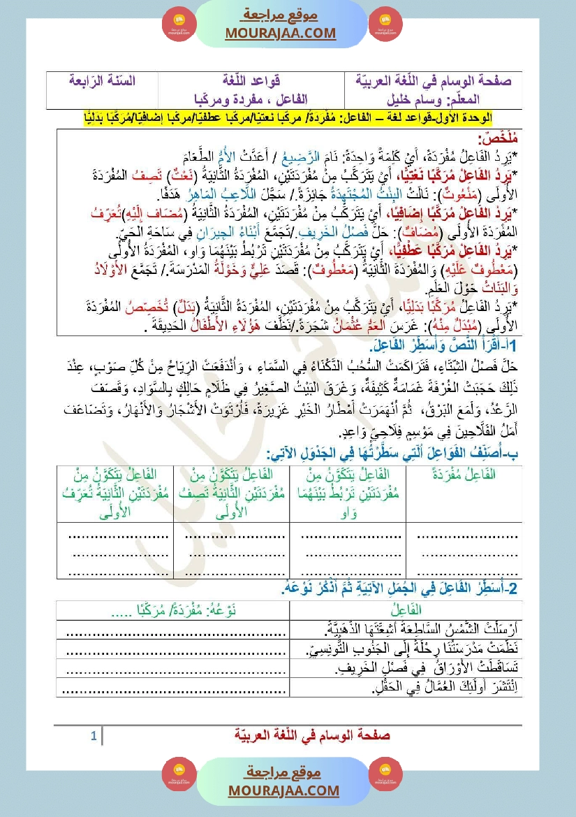 السنة الرابعة قواعد لغة ملخص دروس الوحدة الأولى و تمارين مرفقة بالإصلاح الفاعل مفردة