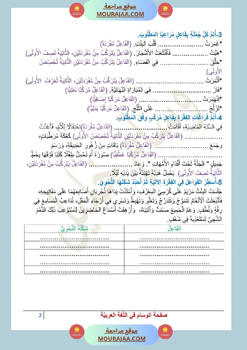 السنة الرابعة قواعد لغة ملخص دروس الوحدة الأولى و تمارين مرفقة بالإصلاح الفاعل مفردة