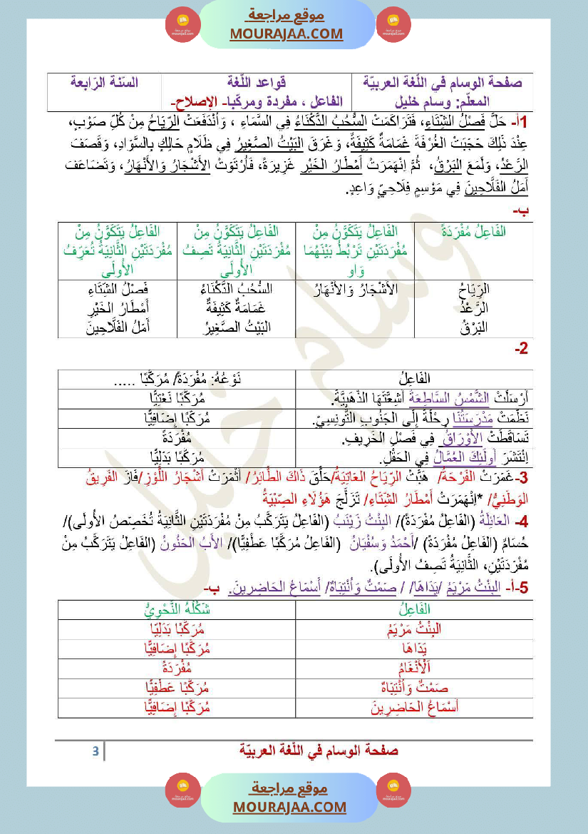 السنة الرابعة قواعد لغة ملخص دروس الوحدة الأولى و تمارين مرفقة بالإصلاح الفاعل مفردة