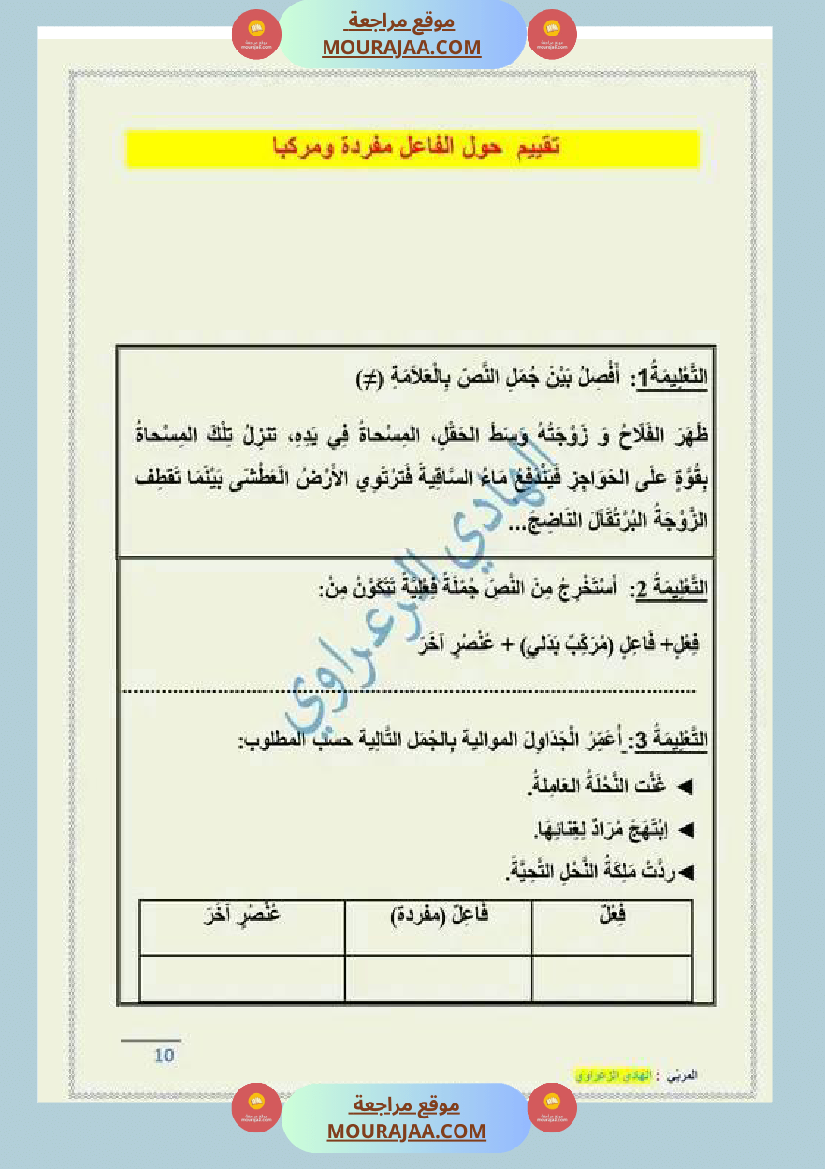 مراجعة الفاعل مفردة ومركبا س4