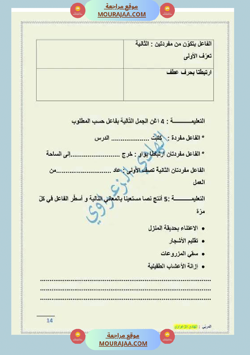 مراجعة الفاعل مفردة ومركبا س4