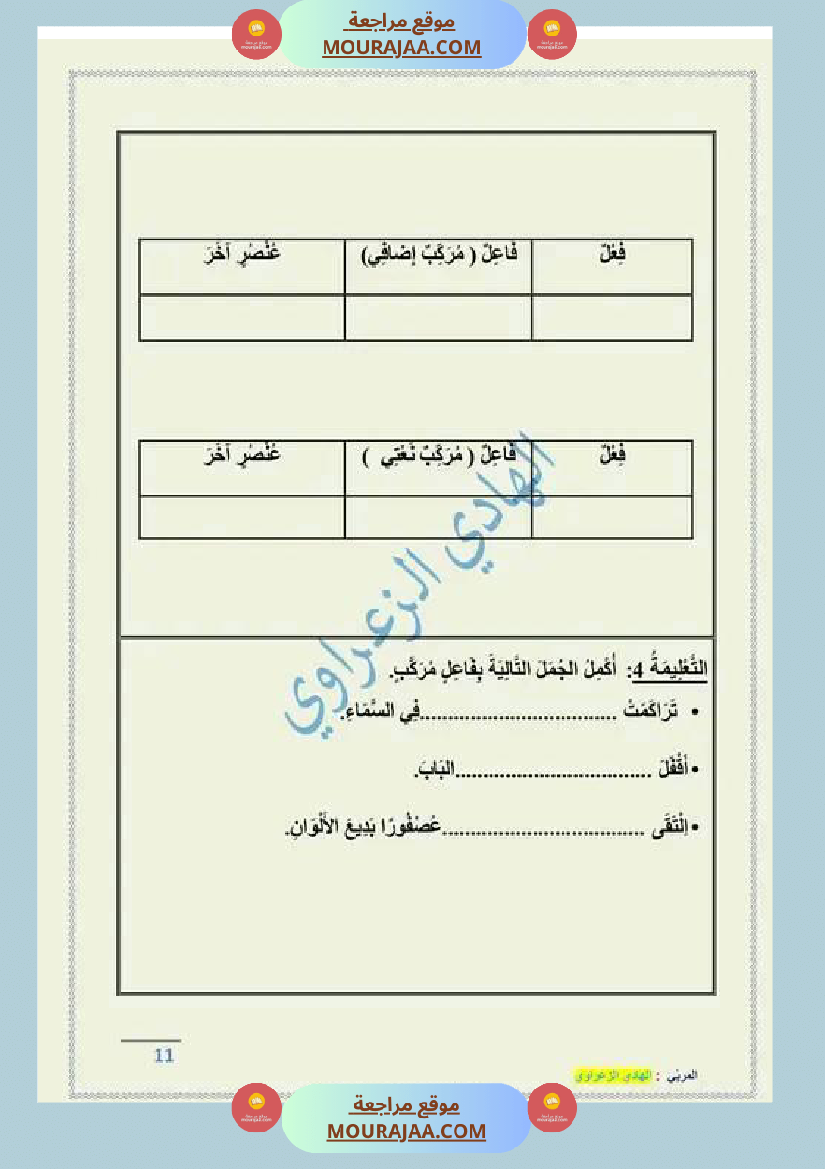 مراجعة الفاعل مفردة ومركبا س4