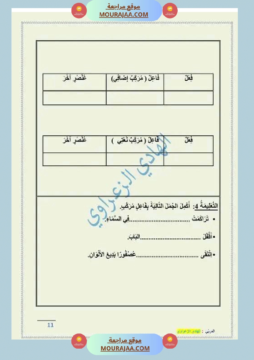 مراجعة الفاعل مفردة ومركبا س4 صفحة 5