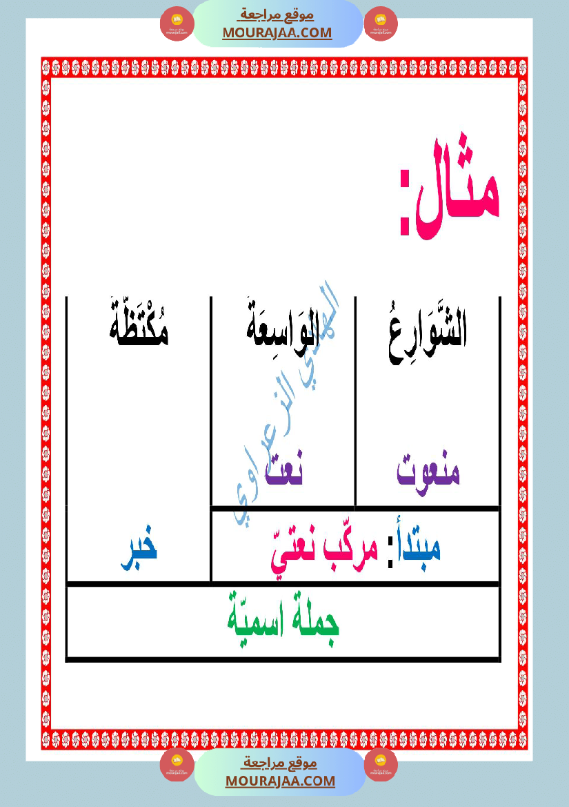 معلقات قواعد لغة السنة الرابعة