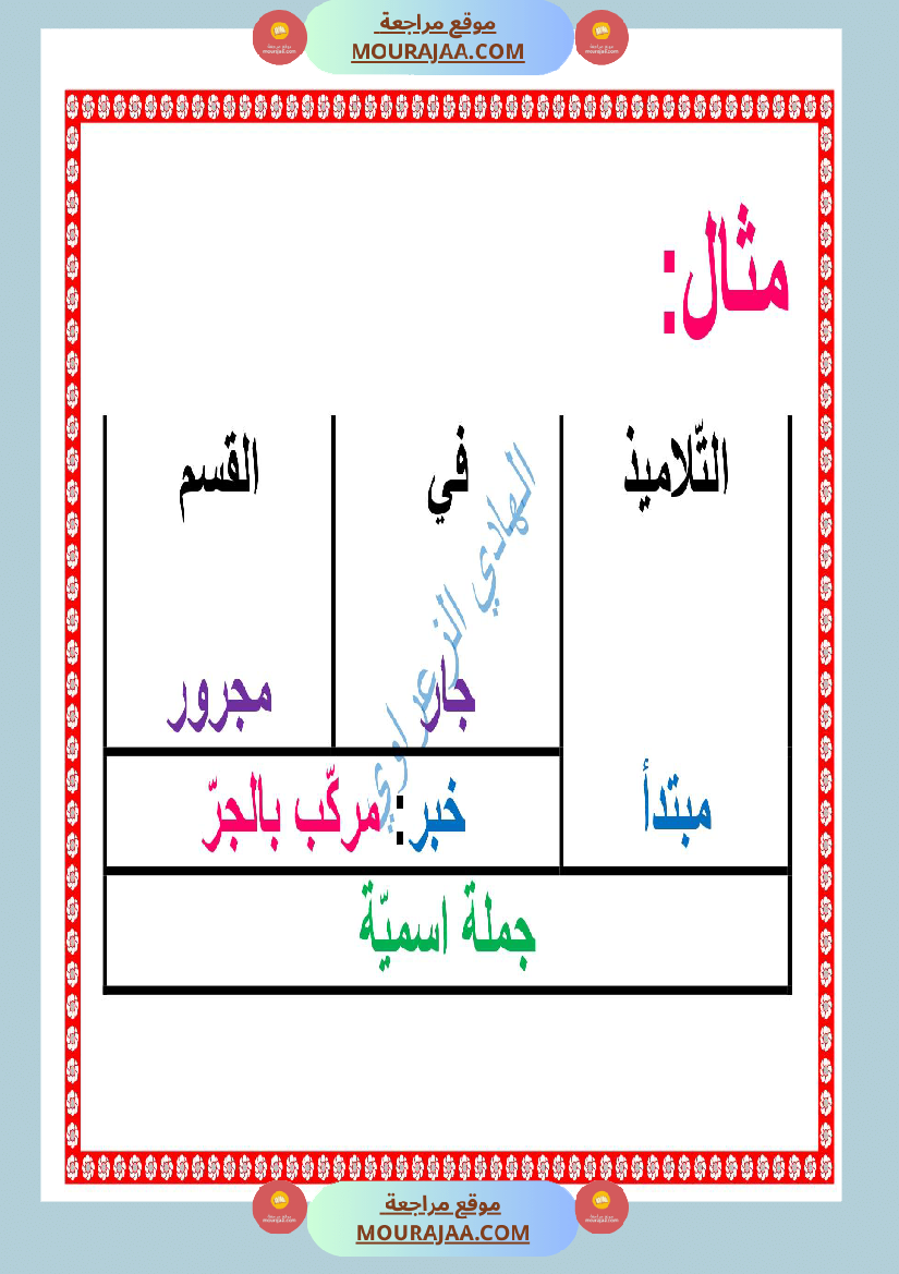 معلقات قواعد لغة السنة الرابعة