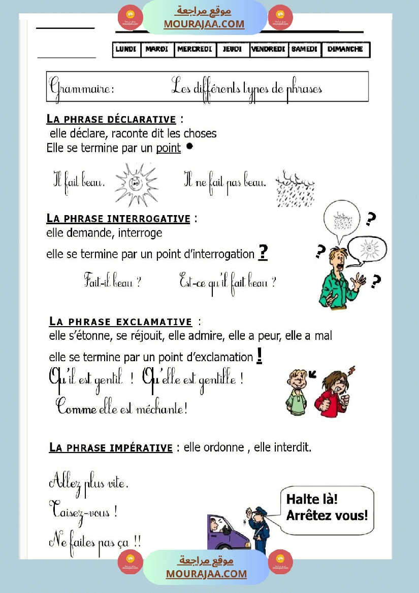 langue les differents types de phrases 4eme