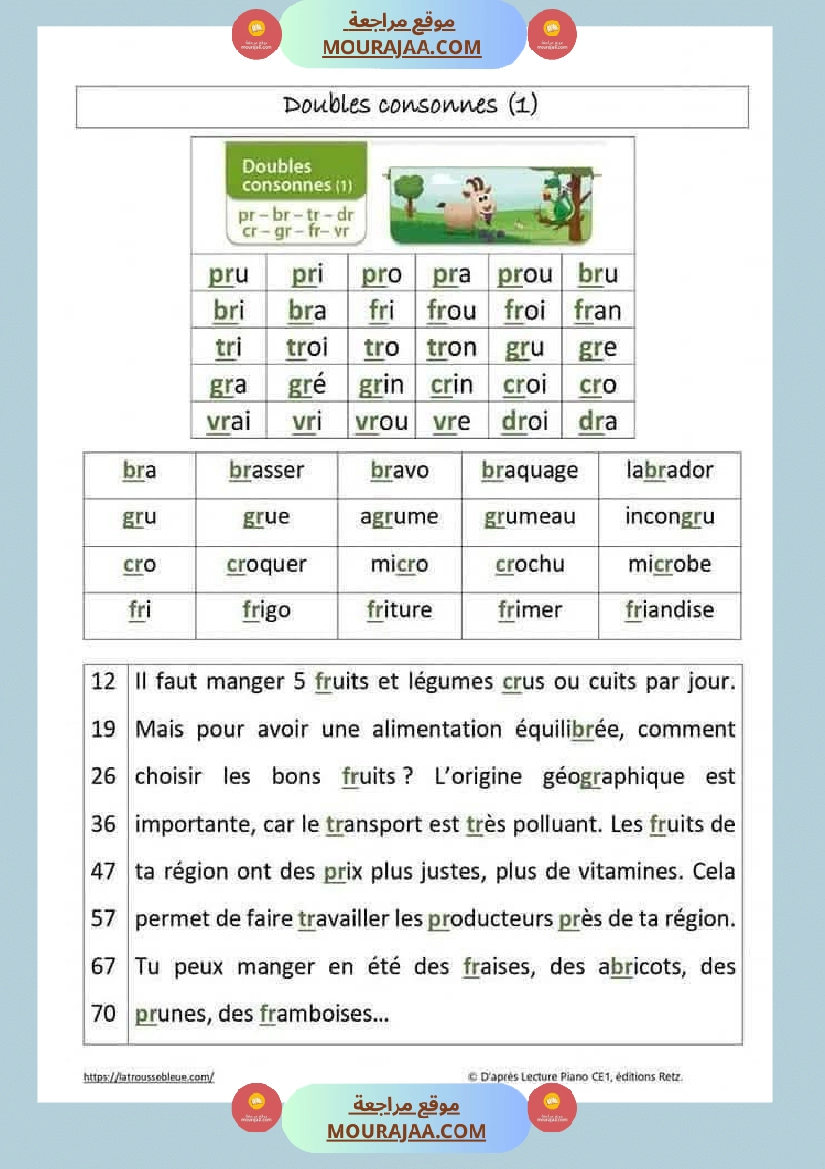 le b e tp 4eme صفحة 14