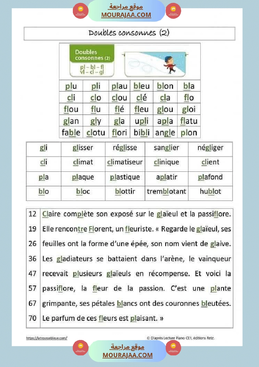 le b e tp 4eme صفحة 18