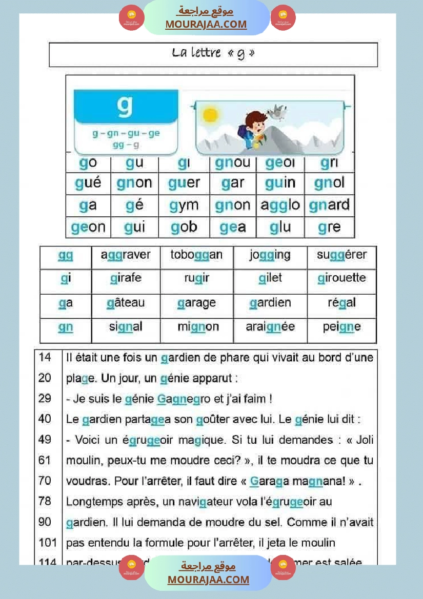 le b e tp 4eme صفحة 6