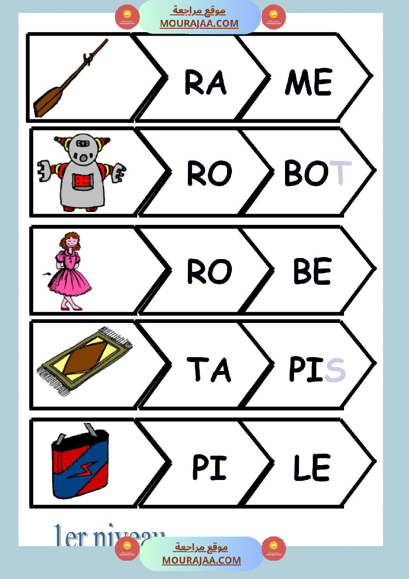 lecture syllabique 1er niveau 2eme niveau 3eme niveau 4eme