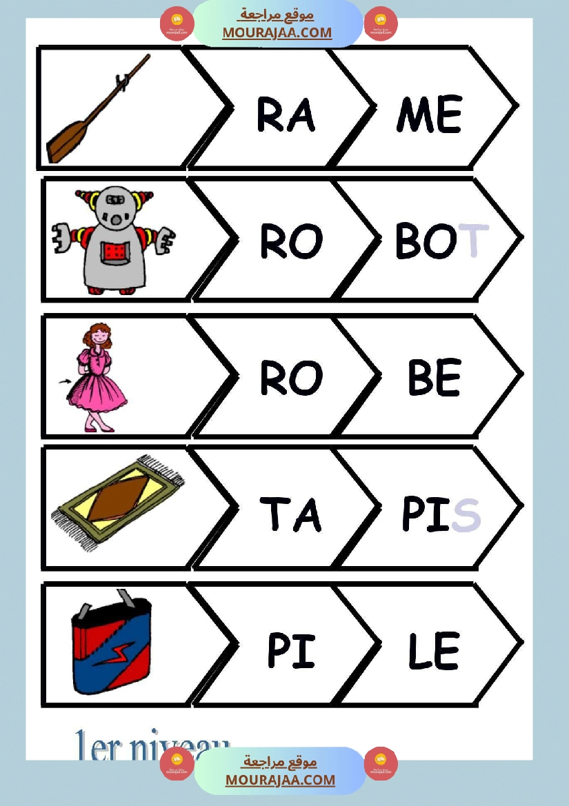 lecture syllabique 1er niveau 2eme niveau 3eme niveau 4eme صفحة 2