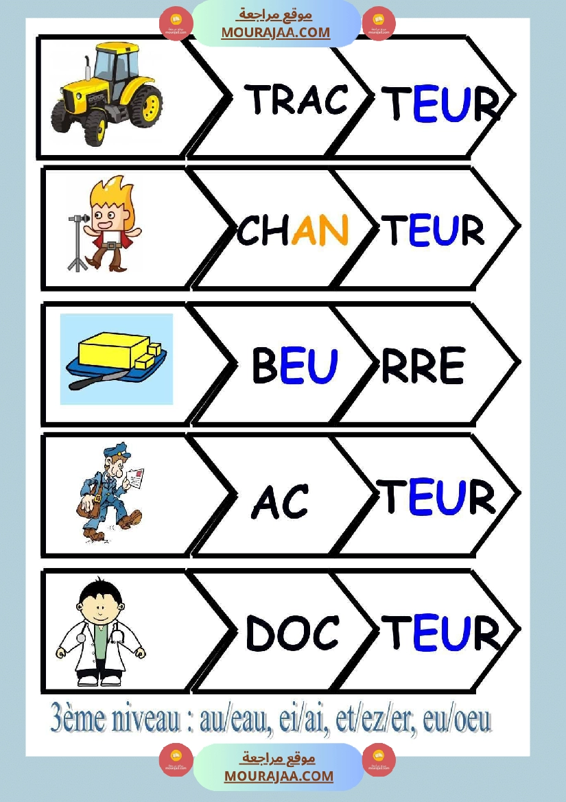 lecture syllabique 1er niveau 2eme niveau 3eme niveau 4eme صفحة 14