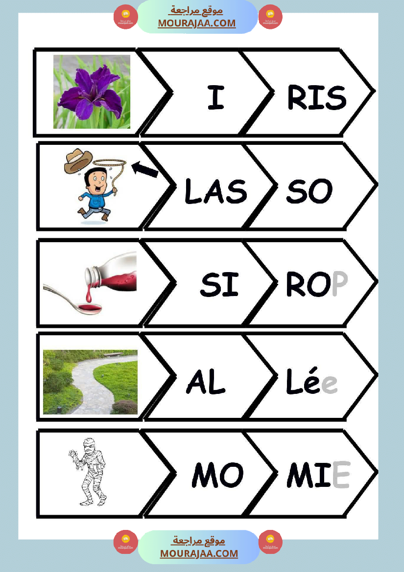 lecture syllabique 1er niveau 2eme niveau 3eme niveau 4eme