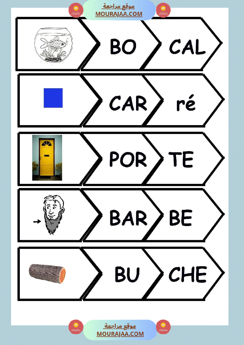 lecture syllabique 1er niveau 2eme niveau 3eme niveau 4eme