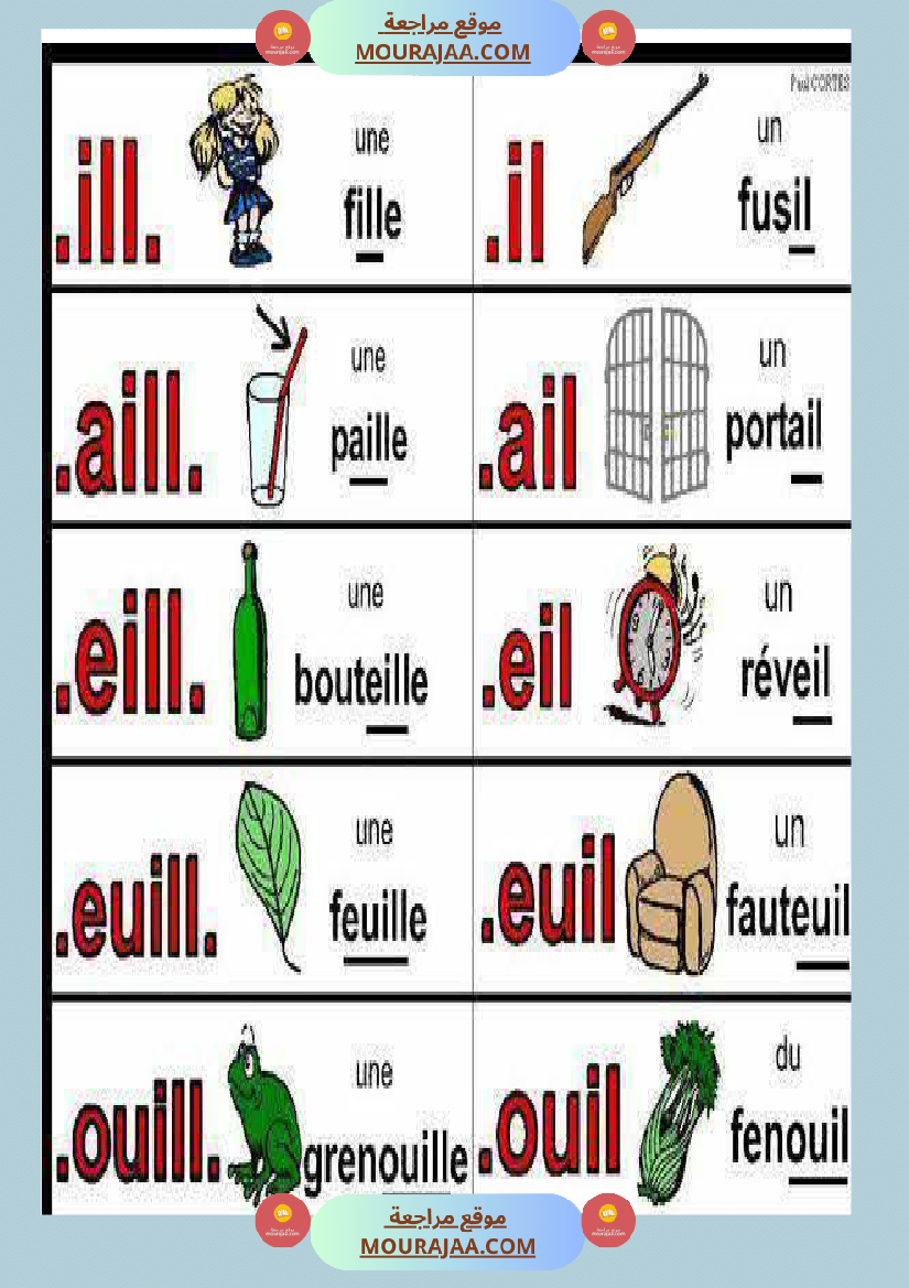 les phonemes graphemes complexes 4eme
