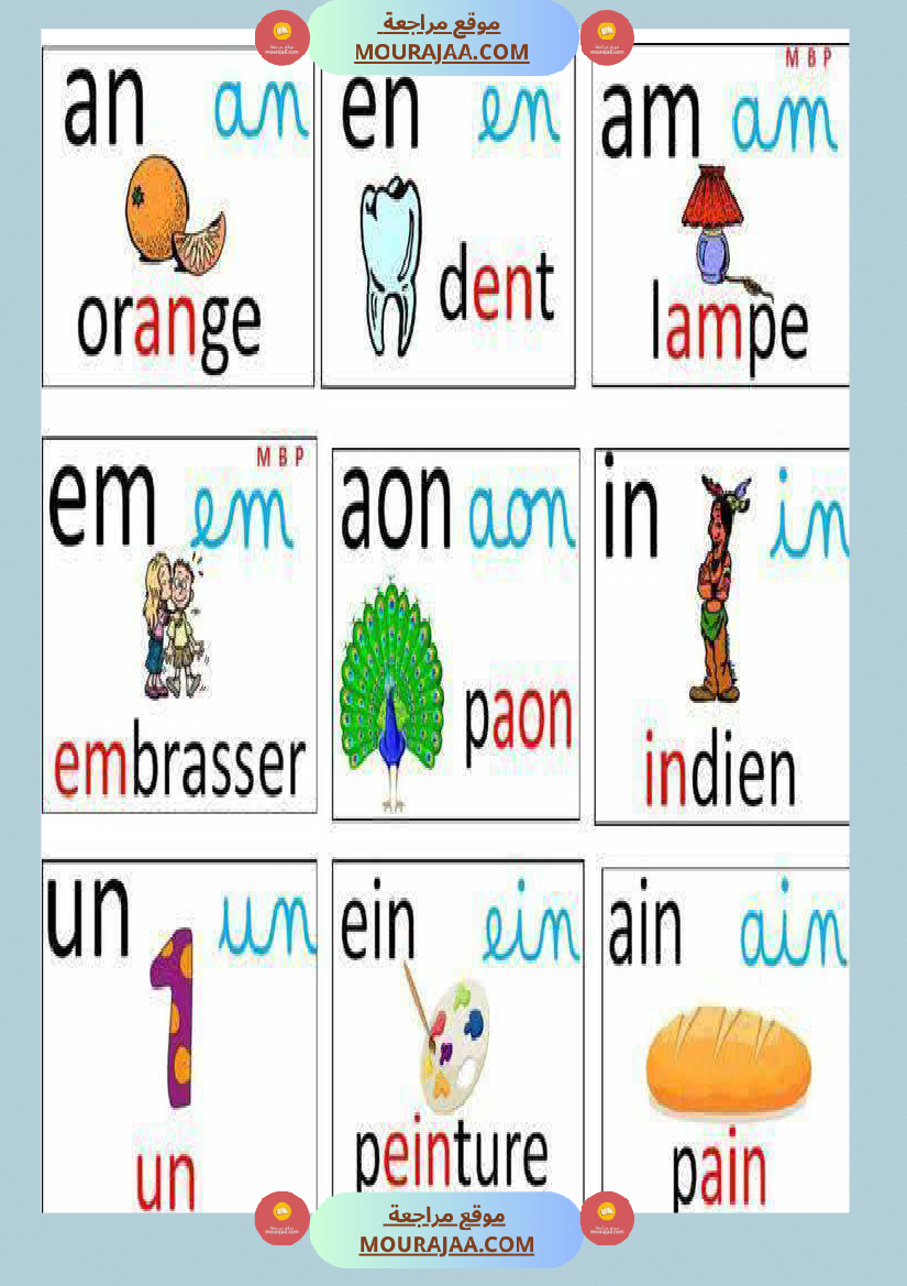 les phonemes graphemes complexes 4eme