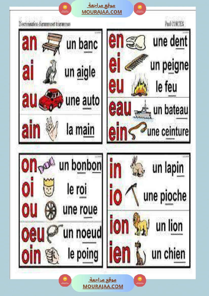 les phonemes graphemes complexes 4eme