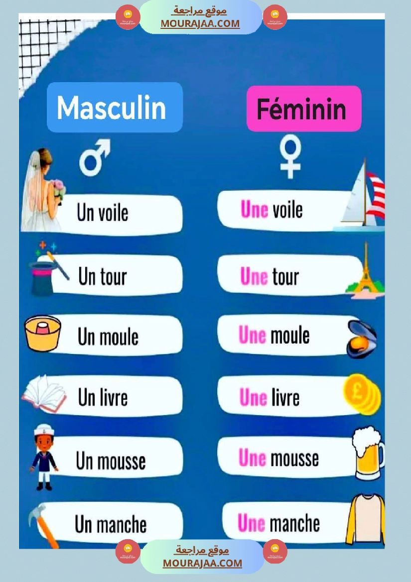 quelques noms a double 4eme