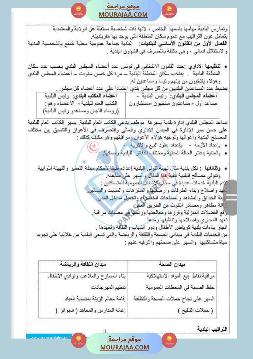 إمتحانات سنة سادسة ابتدائي تربية مدنية الثلاثي الأول