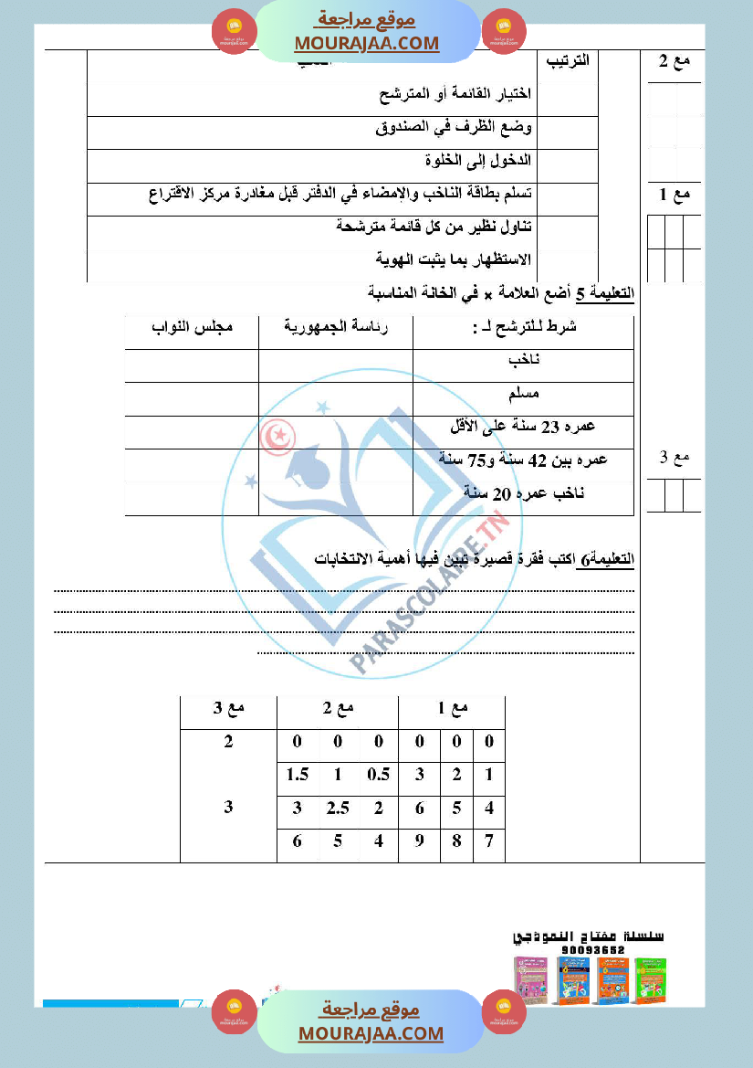 امتحانات الثلاثي الاول سنة سادسة مدنية