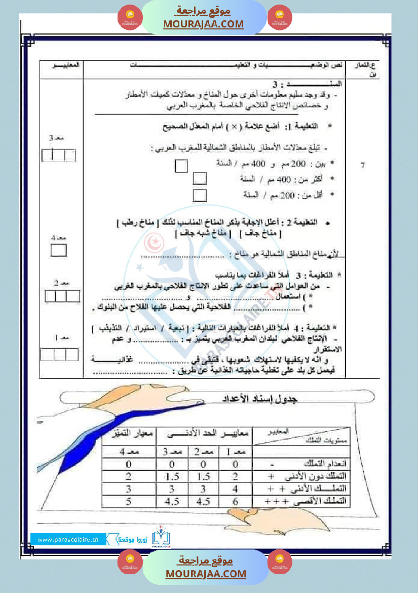 إمتحانات سنة سادسة ابتدائي حغرافيا الثلاثي الأول