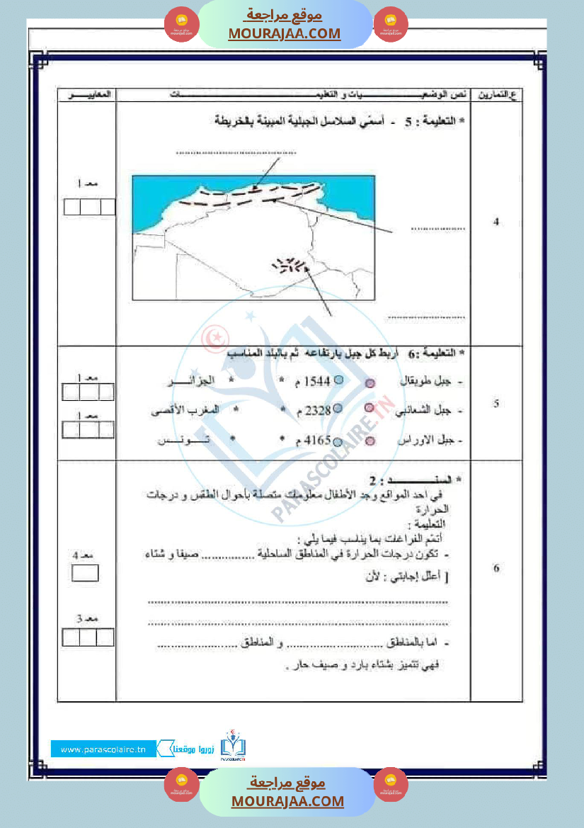 امتحانات الثلاثي الاول سنة سادسة جغرافيا