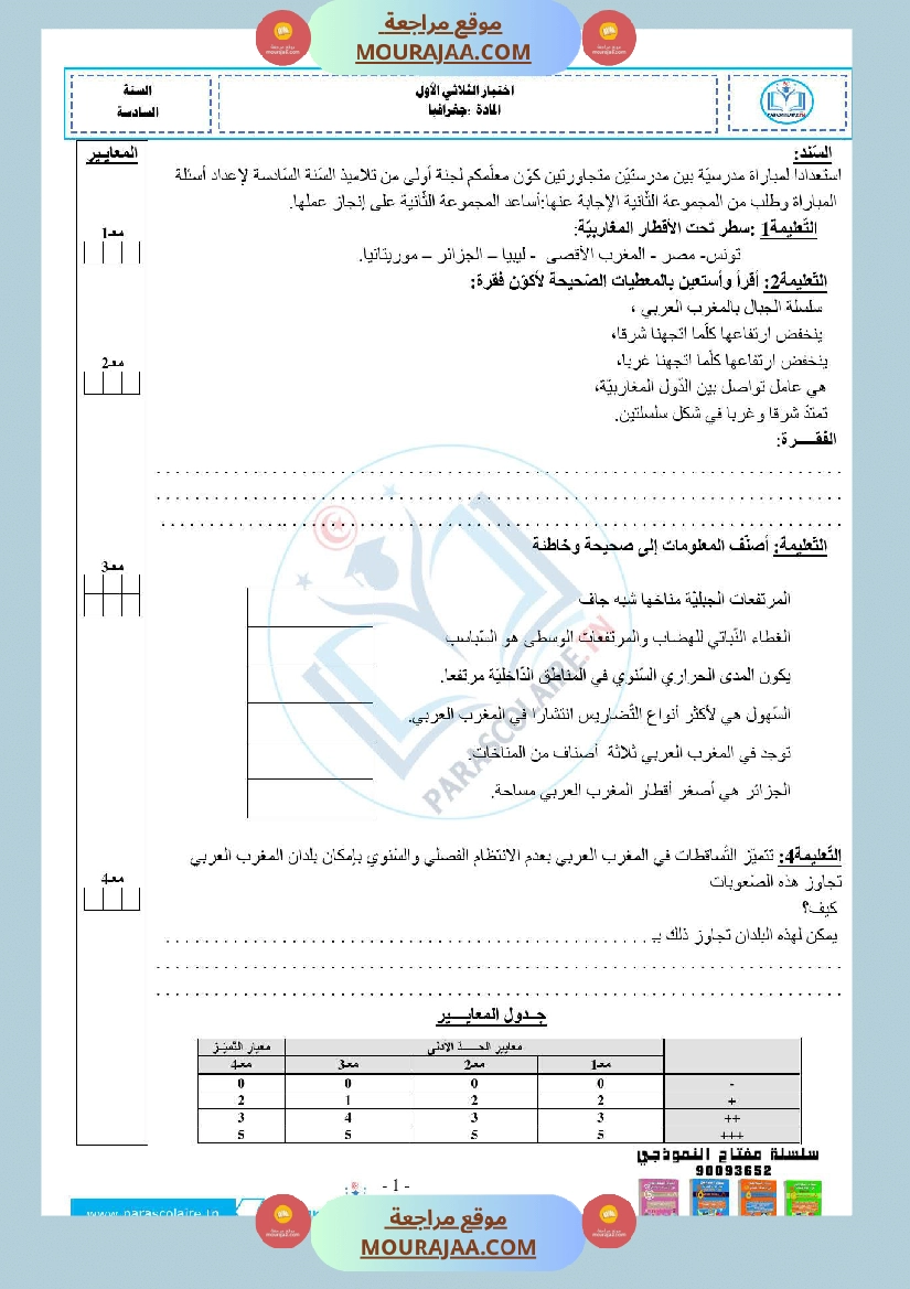 امتحانات الثلاثي الاول سنة سادسة جغرافيا صفحة 10