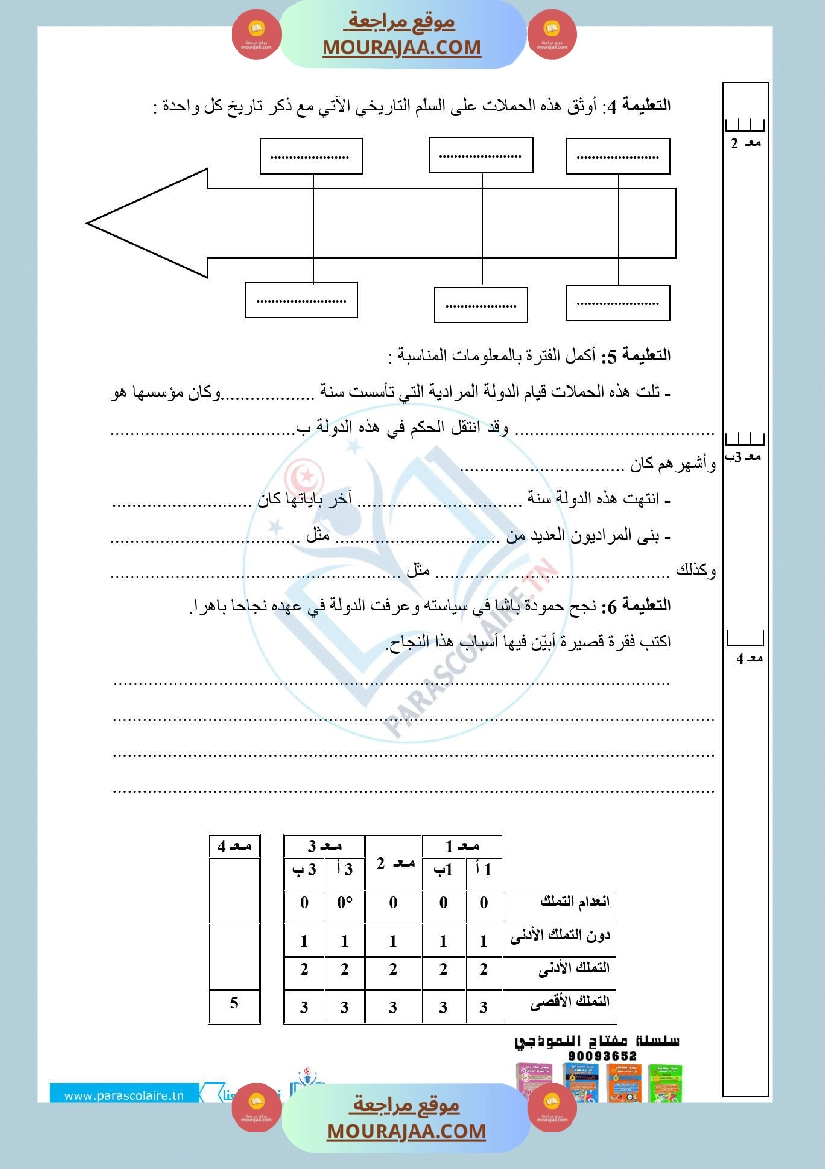 إمتحانات سنة سادسة ابتدائي تاريخ الثلاثي الأول صفحة 11