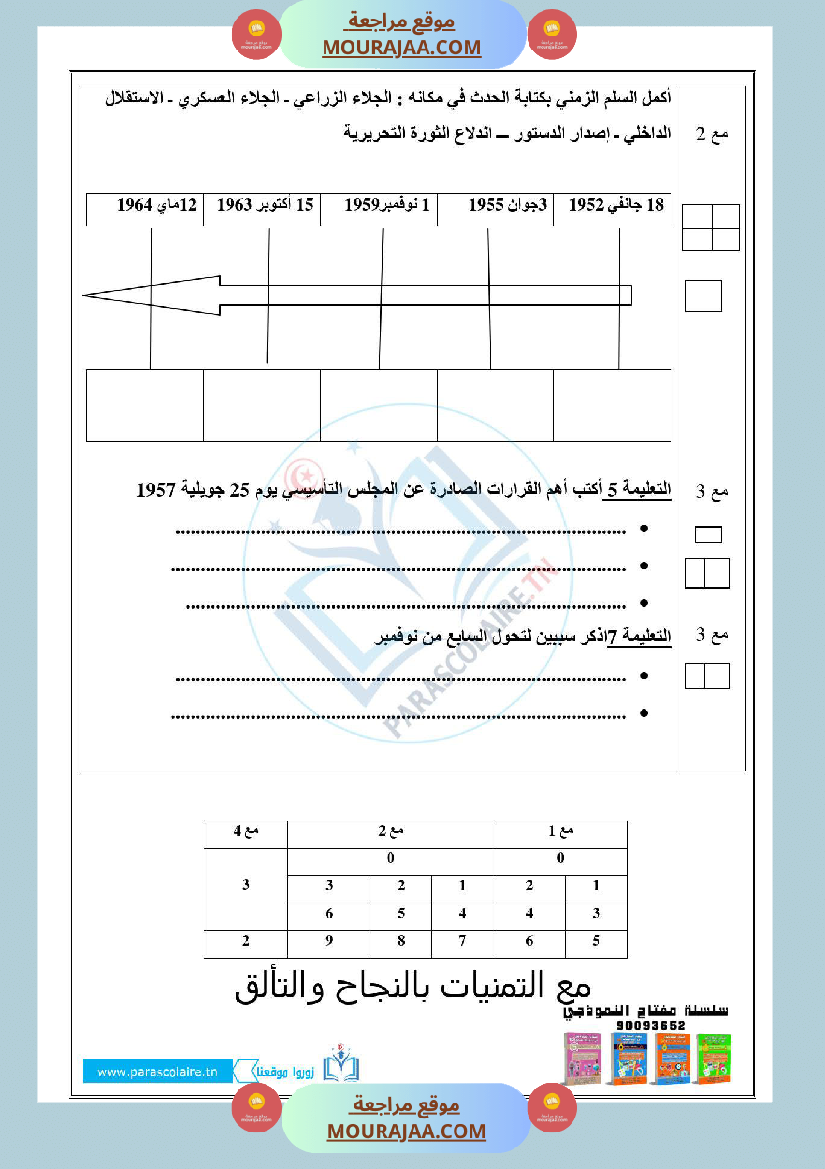 إمتحانات سنة سادسة ابتدائي تاريخ الثلاثي الأول