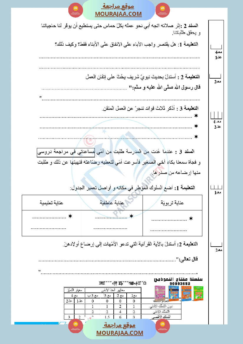 إمتحانات سنة سادسة ابتدائي تربية اسلامية الثلاثي الأول