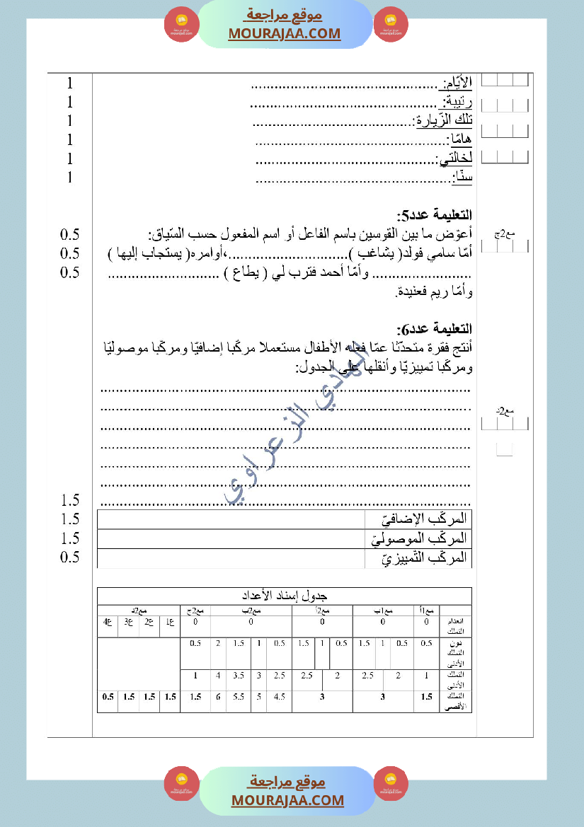 تقييم لغة وإنتاج كتابي سنة سادسة نهاية الثلاثي الثالث