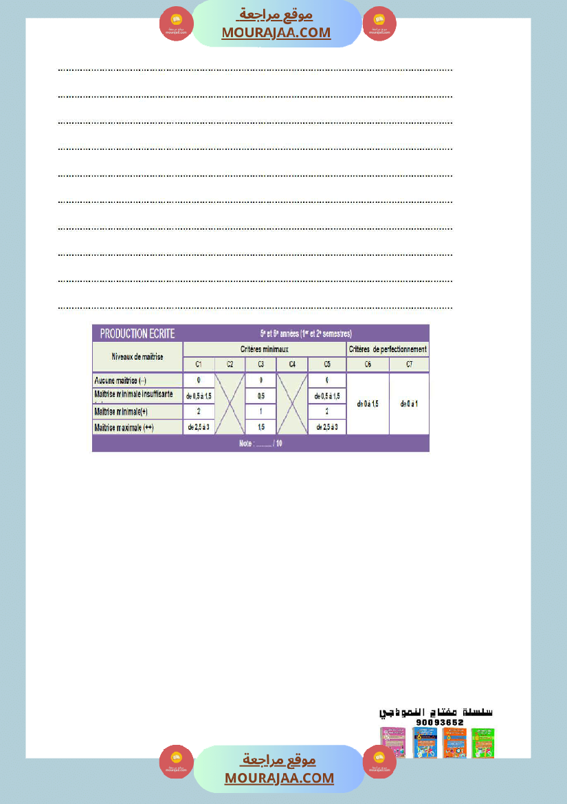 امتحانات الثلاثي الاول سنة سادسة فرنسية