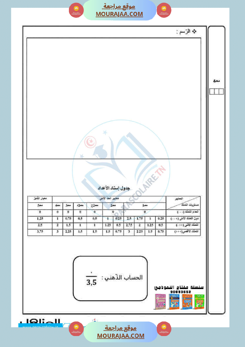 امتحانات الثلاثي الاول سنة سادسة رياضيات
