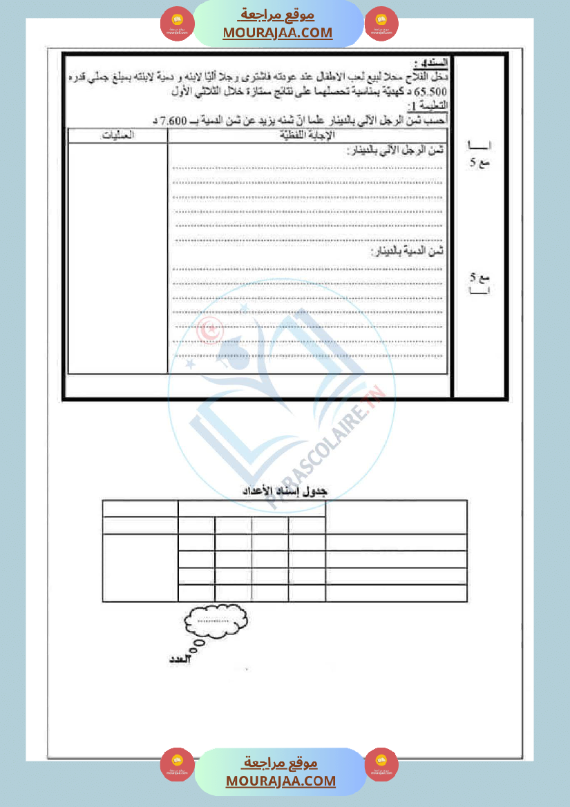 امتحانات الثلاثي الاول سنة سادسة رياضيات