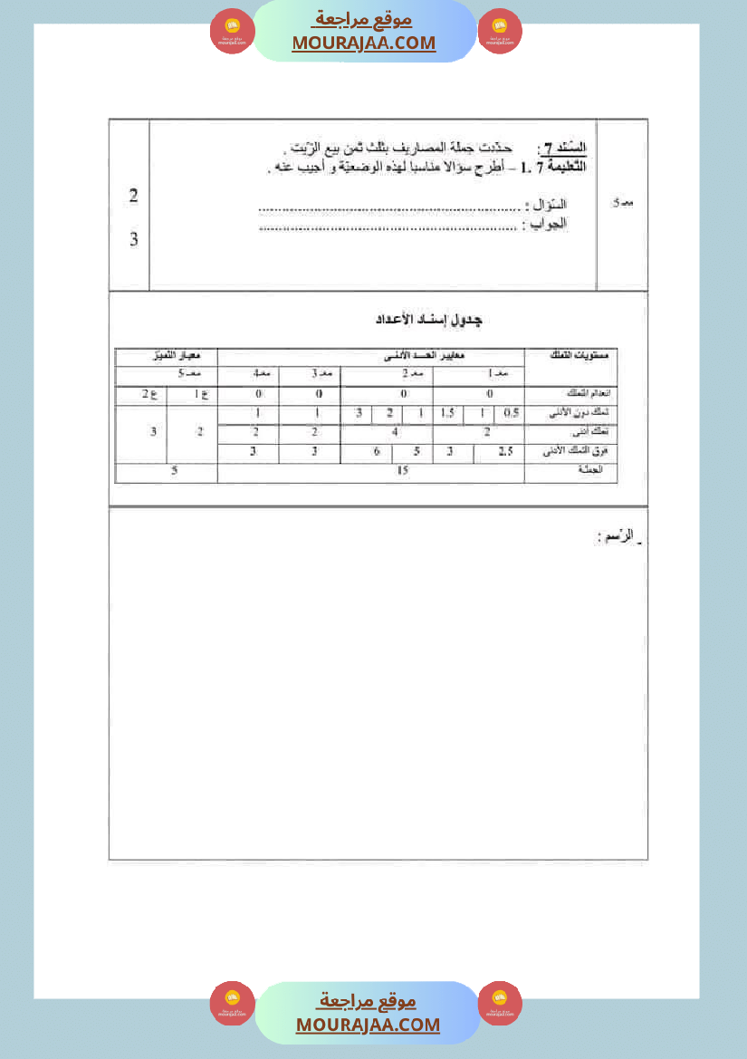سادسة إبتدائي امتحانات الثلاثي الاول في الرياضيات