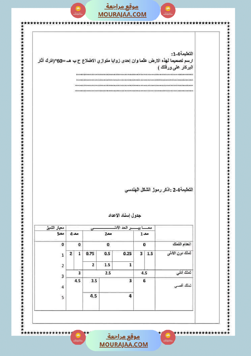 سادسة إبتدائي امتحانات الثلاثي الاول في الرياضيات