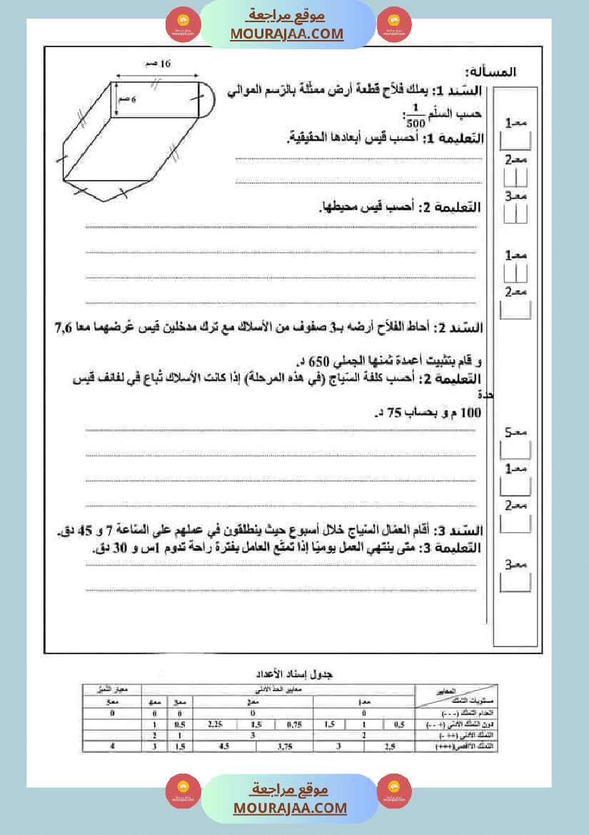 سادسة إبتدائي امتحانات الثلاثي الاول في الرياضيات