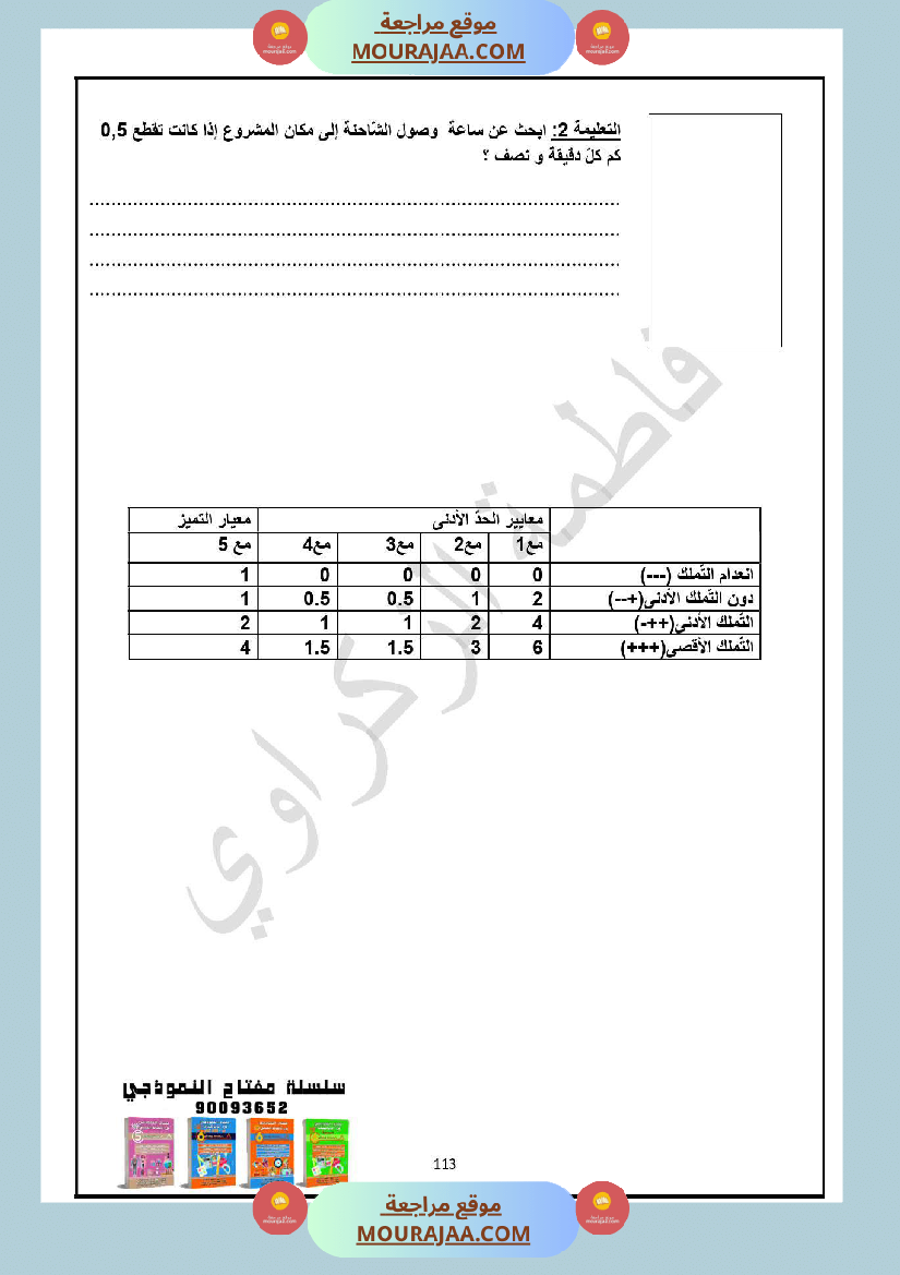 سنة السادسة امتحان الثلاثي الاول رياضيات