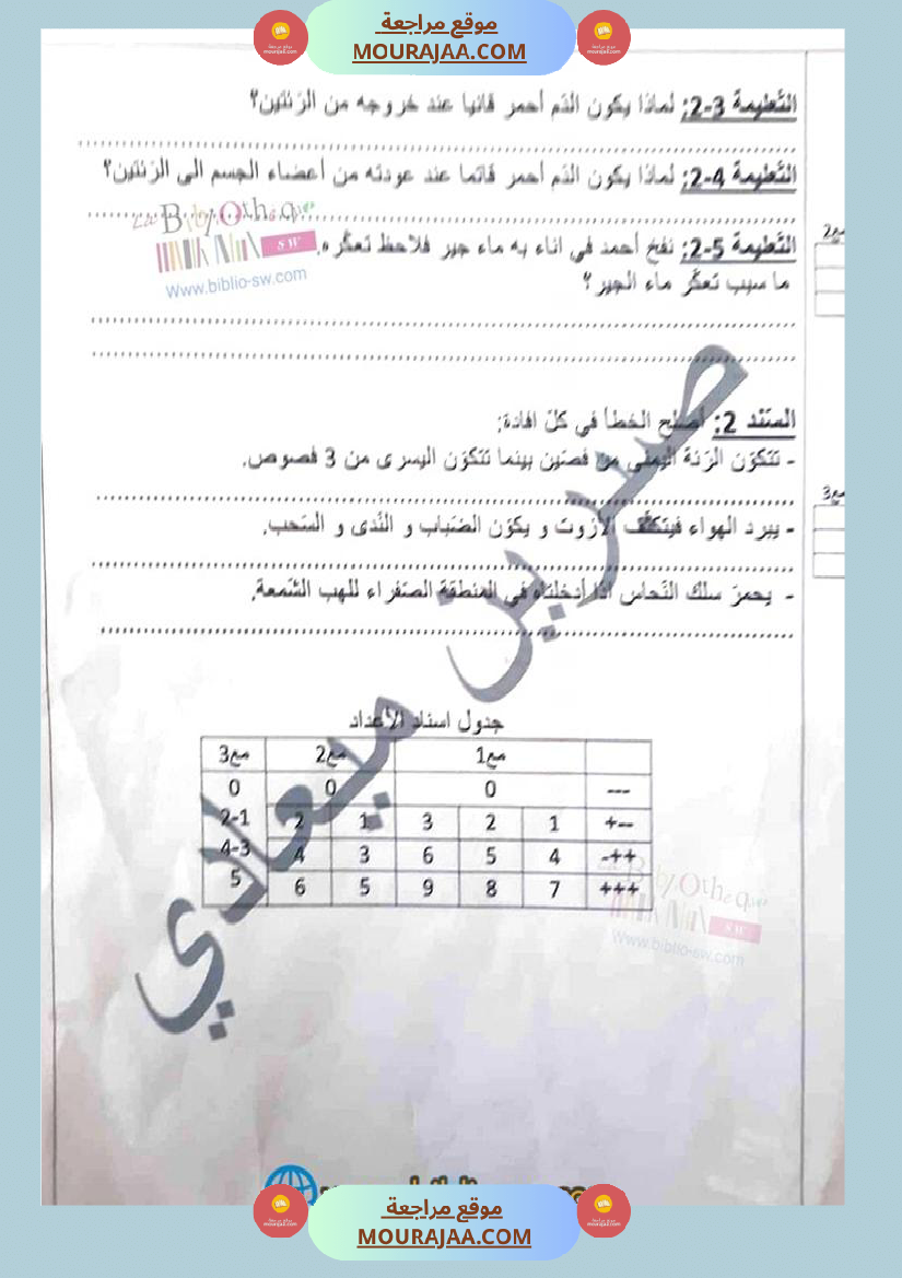 إمتحان الث لاثي الأو ل في الإيقاظ العلمي لتلاميذ السنة السادسة