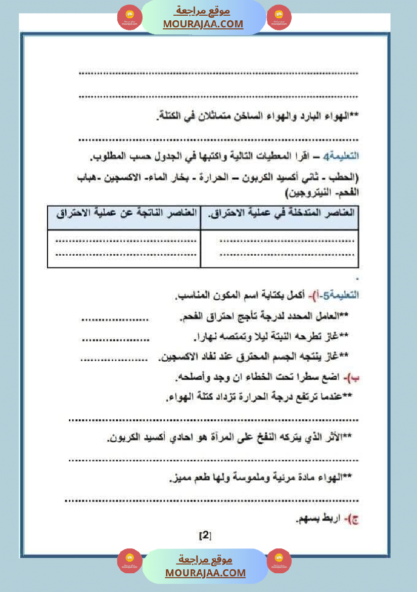 السنة السادسة إختبار نهاية الثلاثي الأول في مادة الإيقاظ العلمي مرفق بالإصلاح