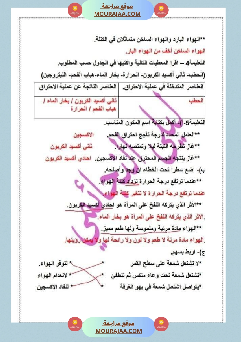 السنة السادسة إختبار نهاية الثلاثي الأول في مادة الإيقاظ العلمي مرفق بالإصلاح صفحة 7