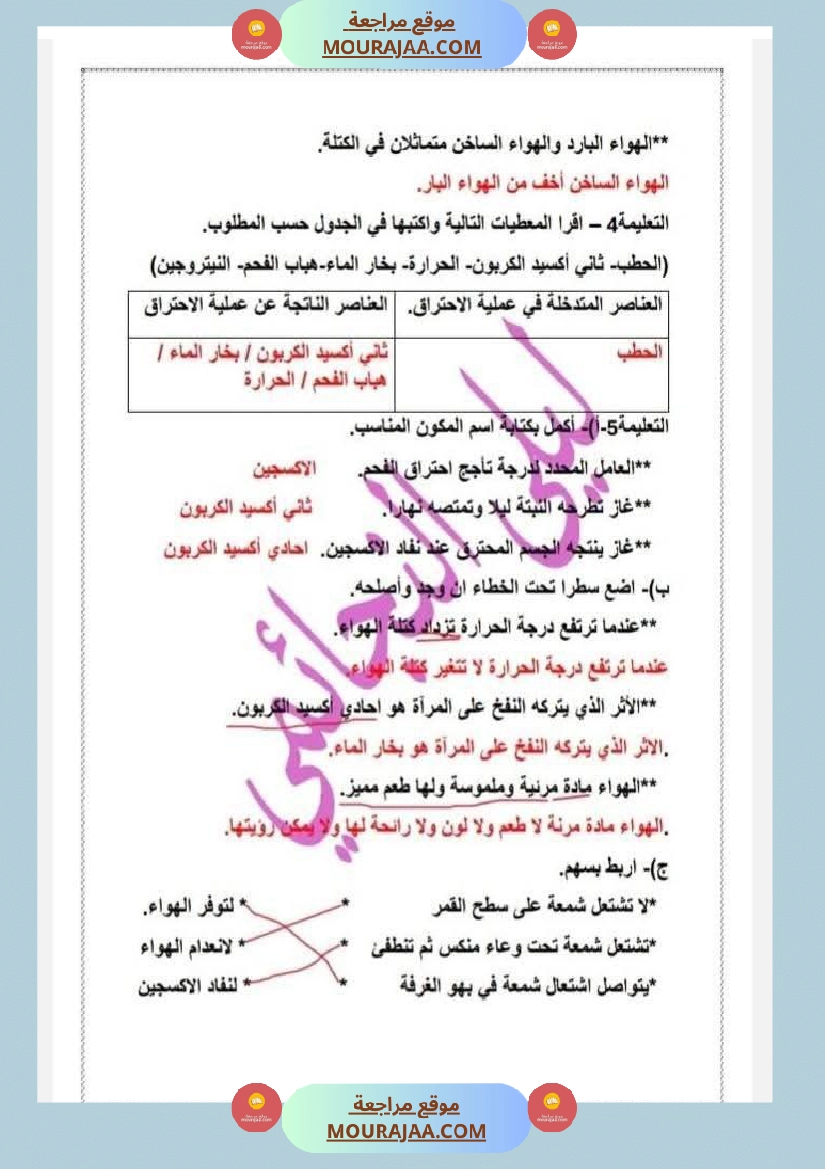 السنة السادسة إختبار نهاية الثلاثي الأول في مادة الإيقاظ العلمي مرفق بالإصلاح صفحة 10