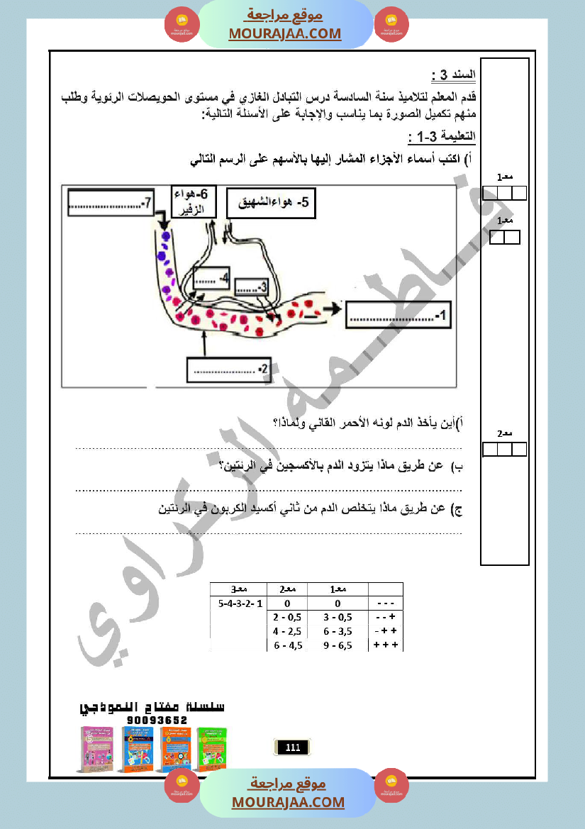 امتحانات ايقاظ علمي لسنة السادسة