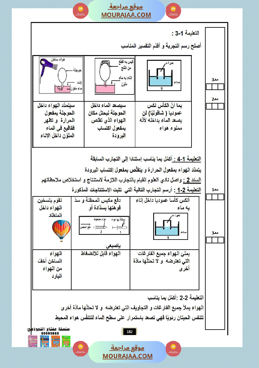 امتحانات ايقاظ علمي لسنة السادسة