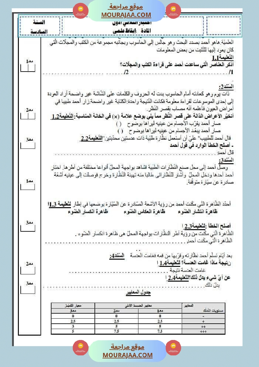سادسة إبتدائي ايقاظ علمي الثلاثي الاول