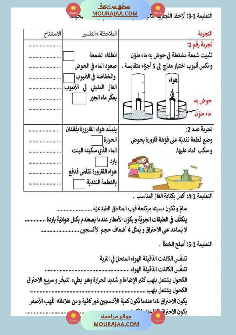 سادسة إبتدائي ايقاظ علمي الثلاثي الاول