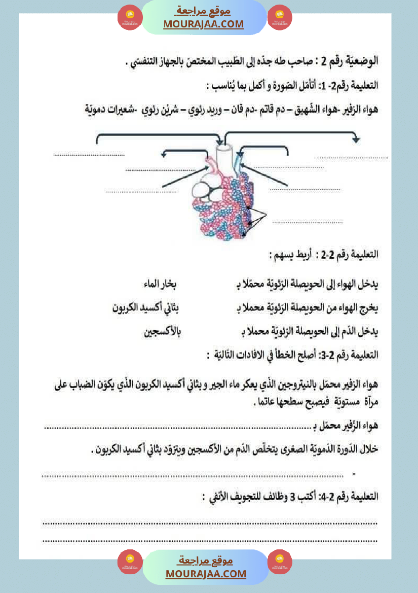 سادسة إبتدائي ايقاظ علمي الثلاثي الاول