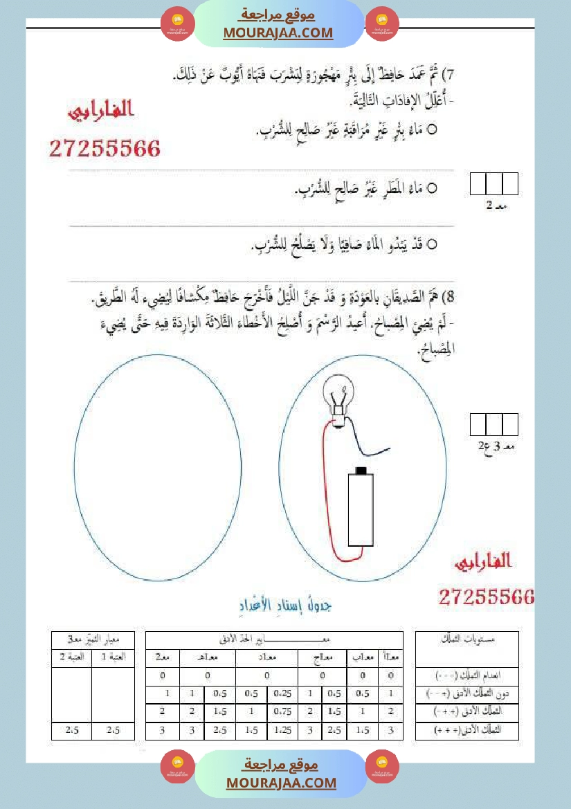 سادسة إبتدائي ايقاظ علمي الثلاثي الاول صفحة 8