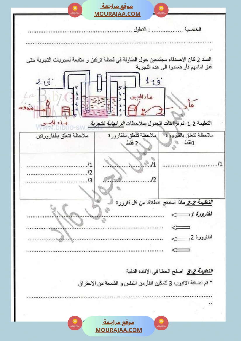 سنة 6 تقييم ايقاظ علمي يتعلق بخاصيات الهواء و مكوناته وعملية الاحتراق