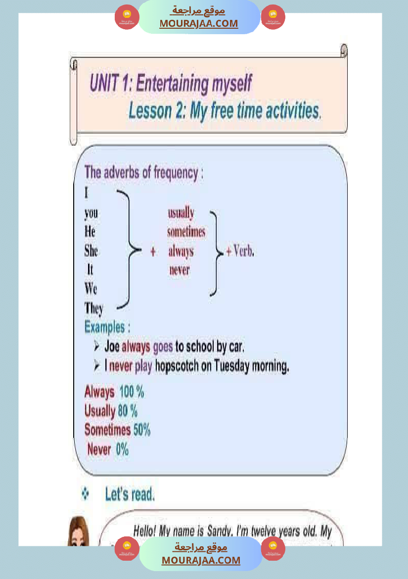 6eme annee anglais 1er trimestre module 1 et 2